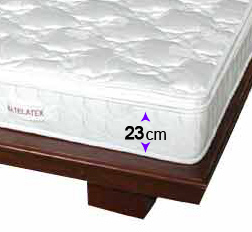 Matelas Ressort Super 988A2
